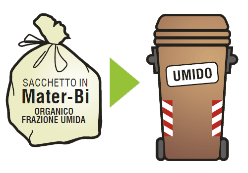 Umido Cosmari